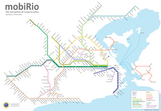 Plano de la red de tren urbano y cercanias Supervia de Rio de Janeiro